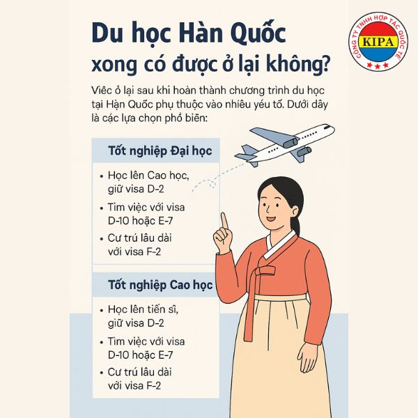 Du-hoc-han-quoc-xong-co-duoc-o-lai-khong