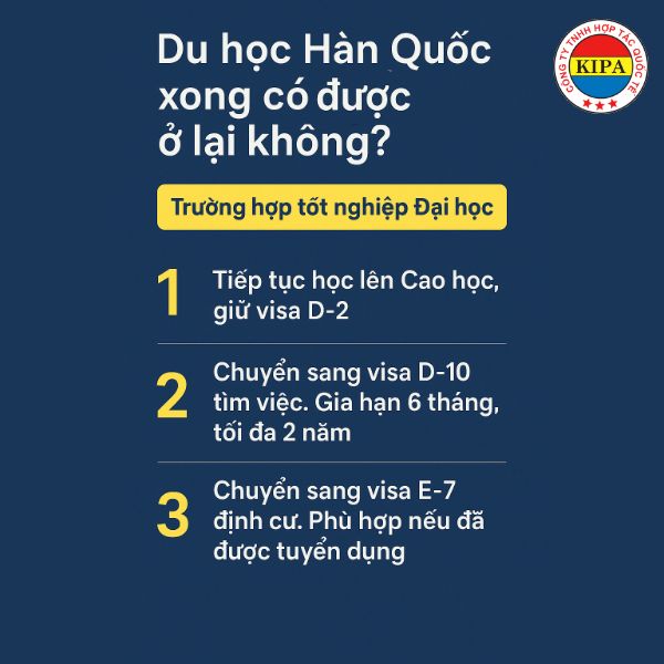 Du-hoc-han-quoc-xong-co-duoc-o-lai-khong